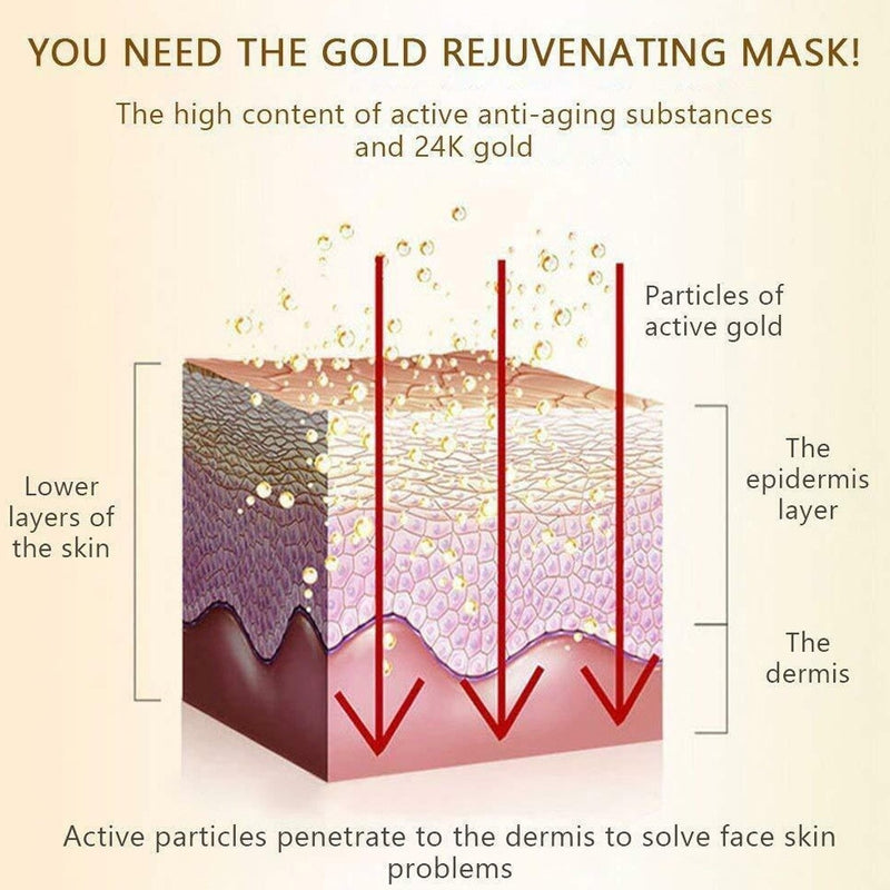 24K Gold Collagen Face Mask